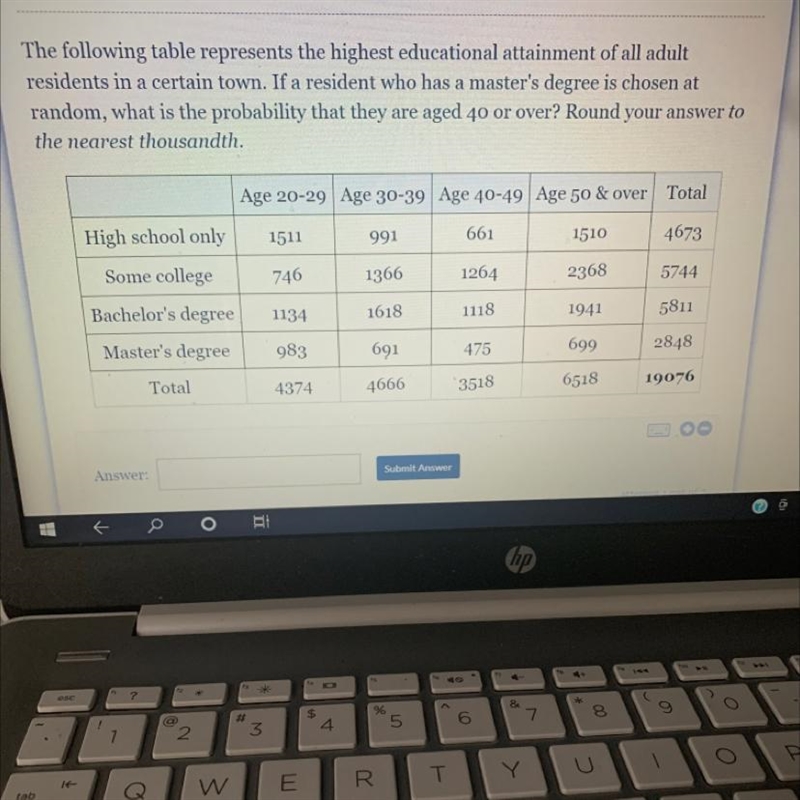 The following table represents the highest educational attainment of all adultresidents-example-1