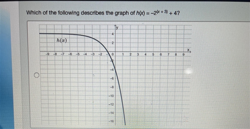 Which of the following describes the graph of…-example-2