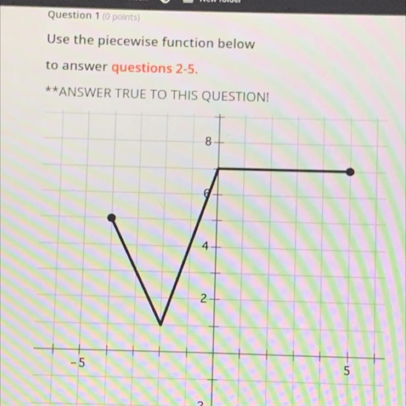 I messed up and didn’t show this for my last question, so sorry on my part. Evaluate-example-1