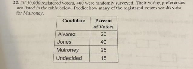 or 50,000 registered voters, 400 were randomly surveyed. their voting preferences-example-1