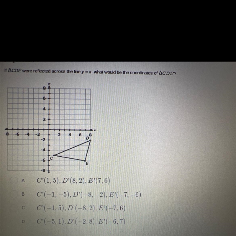 If ACDE were reflected across the line y = x, what would be the coordinates of AC-example-1