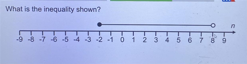 What is the inequality shown?-example-1