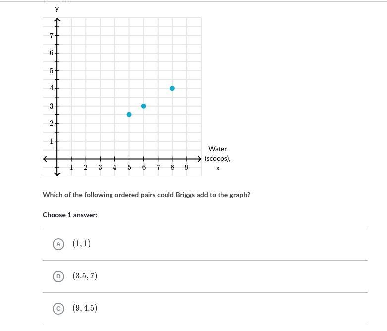 This question is to hard-example-1