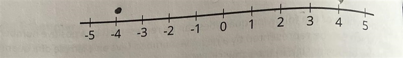 Please help it’s due in Half an hour (30 min)-example-1