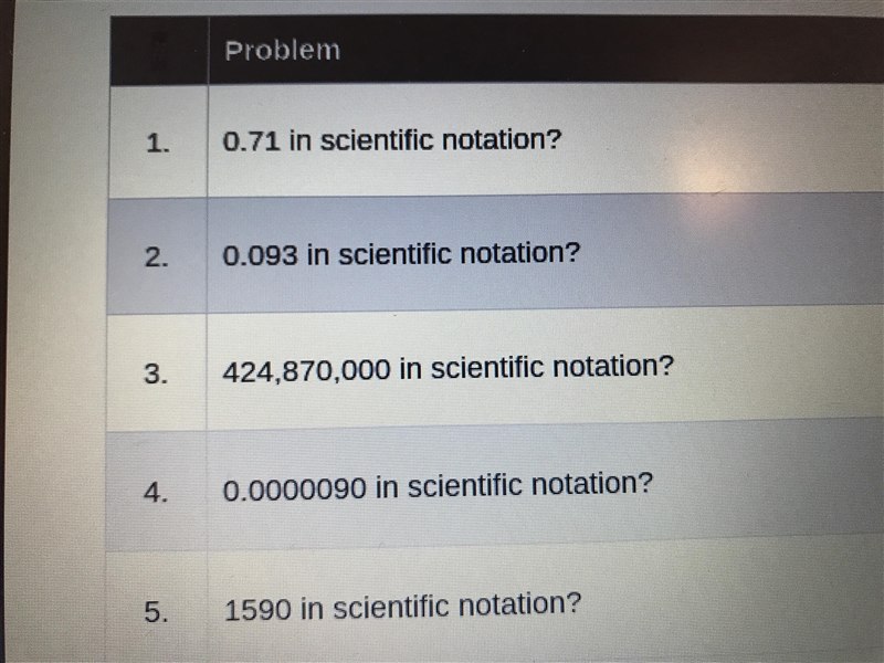 What are these in scientific notations?-example-1