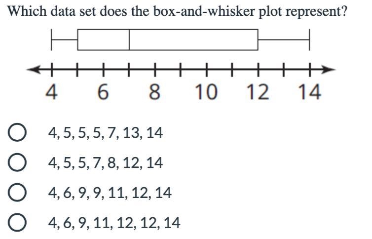 Which data set does the box-and-whisker plot represent?-example-1