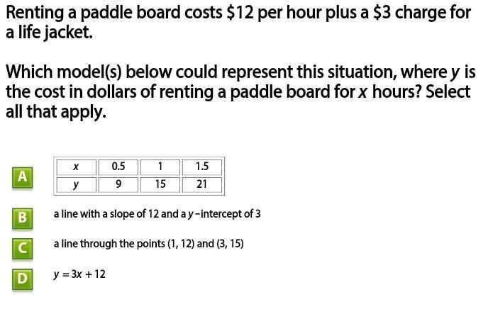 Renting a paddle board costs $12 per hour plus a $3 charge for a life jacket. Which-example-1