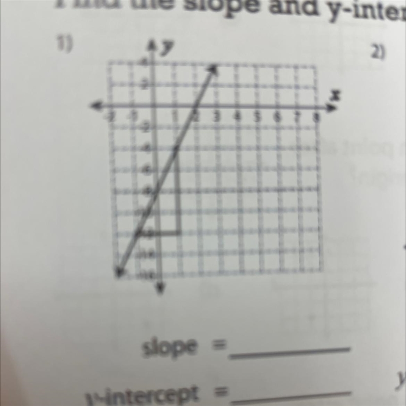 Someone help me get outta summer school slope? And y intercept?-example-1