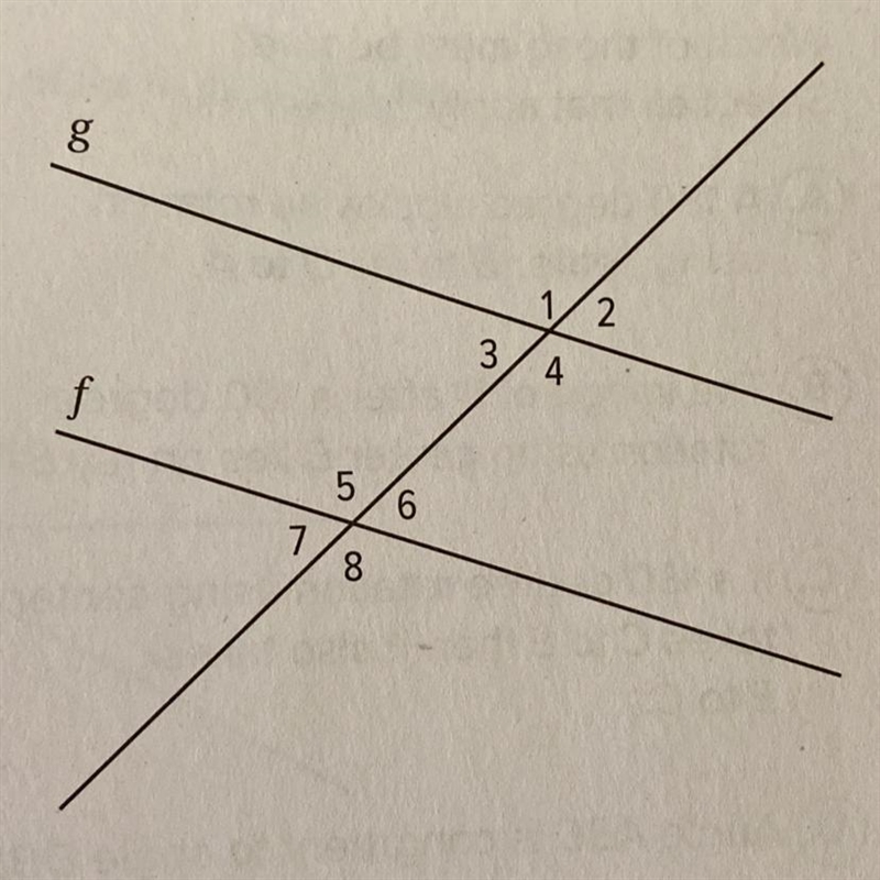 In the figure shown, lines fand g are parallel. Select the angle that is congruent-example-1