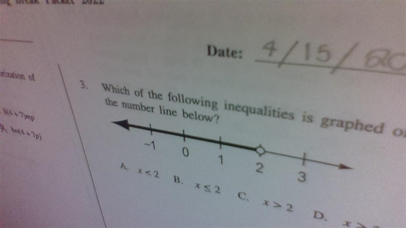 Which of the following inequalities is graphed on the number line below?-example-1