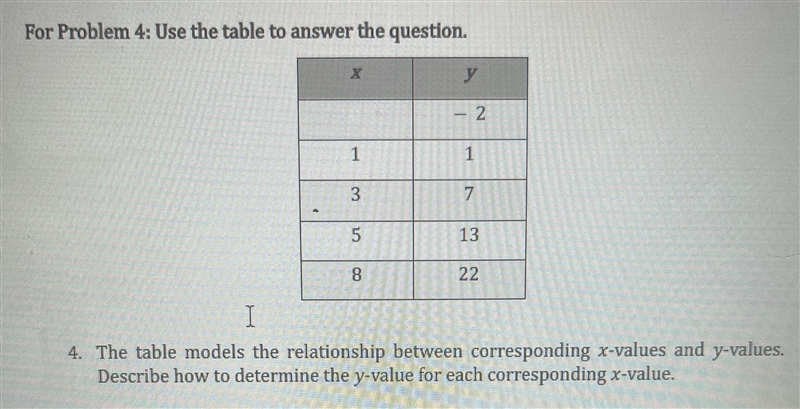 Quick algebra 1 question for 50 points! Only answer if you know the answer, Tysm!-example-1