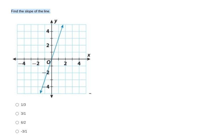 !!!!!!!!!!!!!!!!!!!!!!!!!HELP!!!!!!!!!!!!!!! Find the slope of the line.-example-1