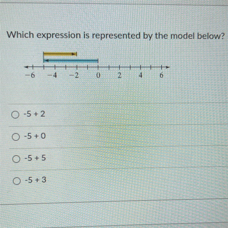 Which expression is represented by the model below?-example-1