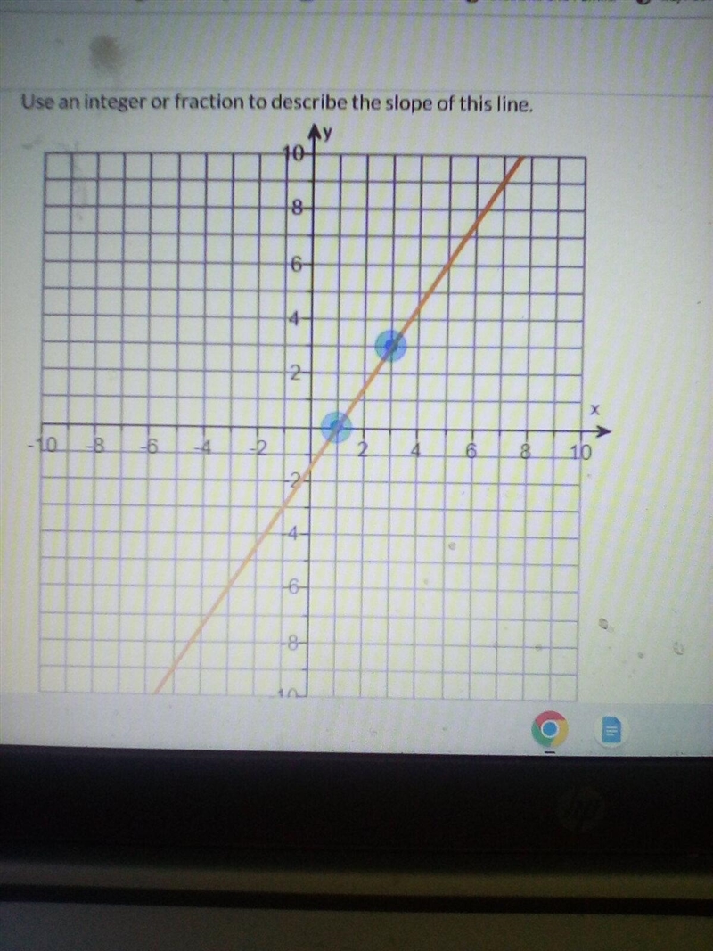 Use an integer or a fraction to describe a slope of this line please!-example-1