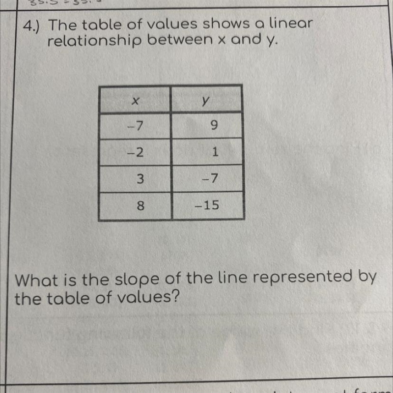 Please help me! I need this for algebra-example-1