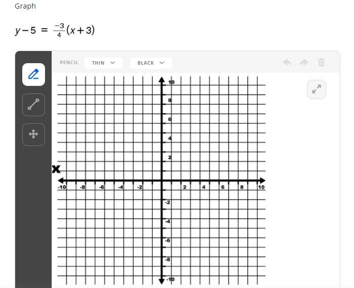 Asking to graph y-5 = -3/4 (x+3)-example-1