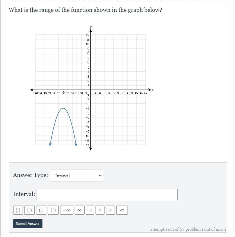 Please help! What is the range of the function shown in the graph below?-example-1