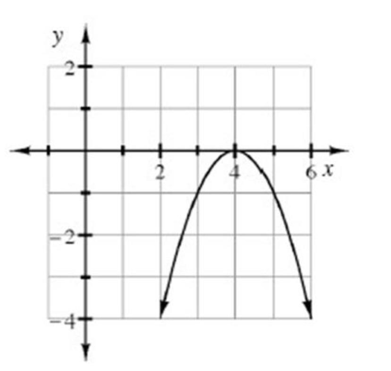 Find domain and range please! Die tmrw!-example-1