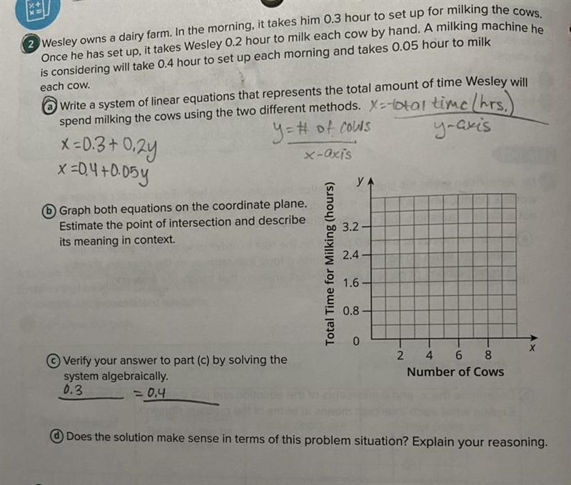 I need all parts of 2) done. (a, b, c, and d.)-example-1