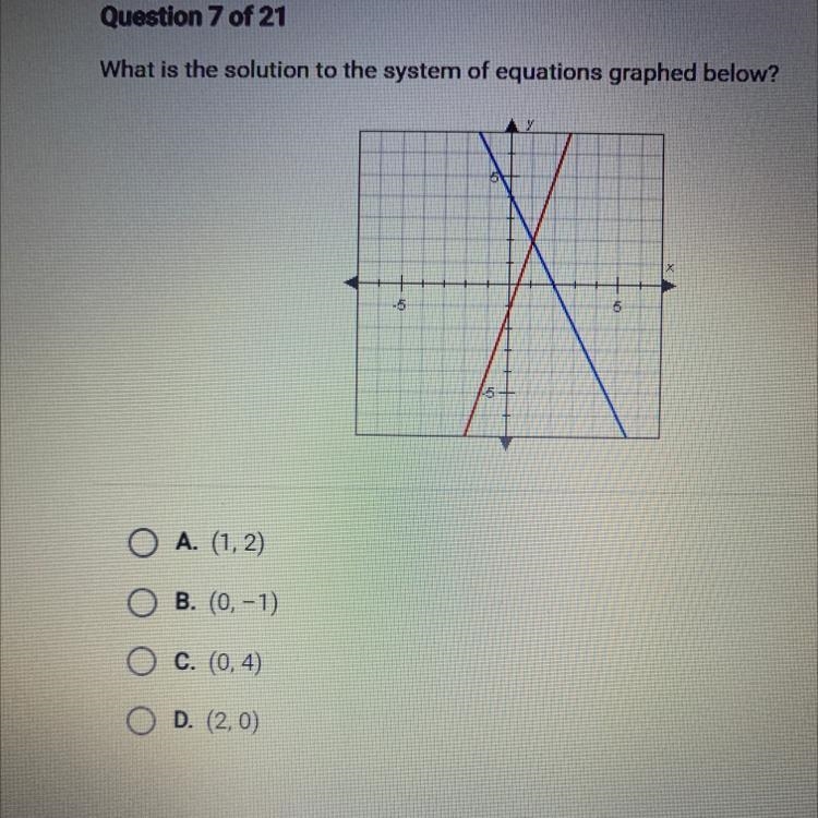 What is the solution to the system of equations graphed below? OA. (1, 2) B. (0, -1) O-example-1