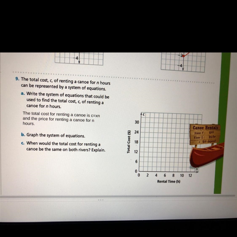 b. Graph the system of equations.c. When would the total cost for renting acanoe be-example-1