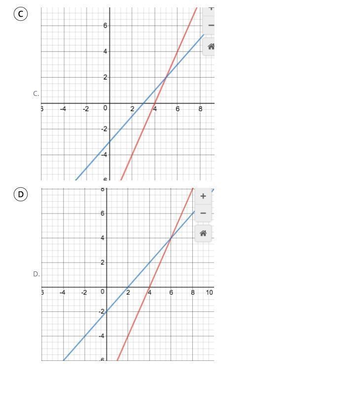 Which graph shows the solutions of the system of equations 2x - y = 8 and x - y = 2? (Refer-example-2