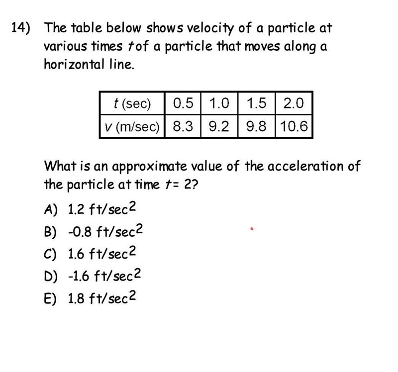 AP CALC AB - INTRO TO PARTICLE MOTION PRACTICE I found a page that kinda helps, but-example-1