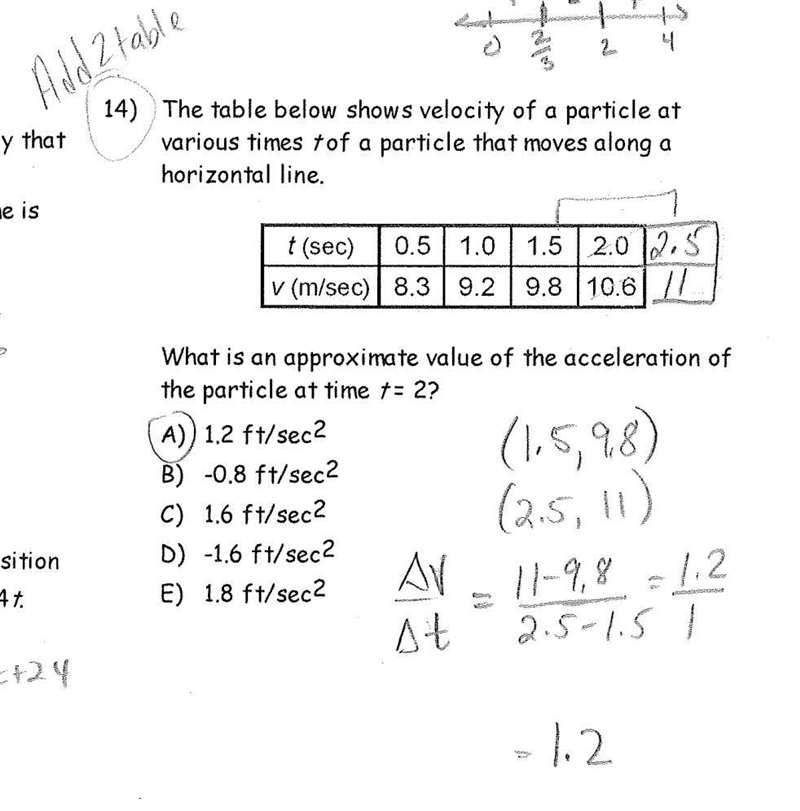 AP CALC AB - INTRO TO PARTICLE MOTION PRACTICE I found a page that kinda helps, but-example-2