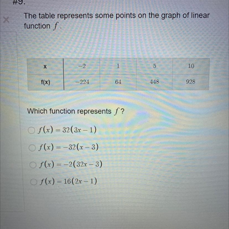 The table represents some points on the graph of linear function f.-example-1