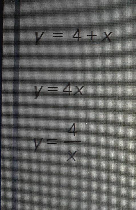 Here are six different equations. y = 4+ = y=4x y=4 y=x* Predict which of these equations-example-1