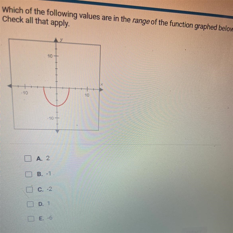 Question 17 of 25 Which of the following values are in the range of the function graphed-example-1