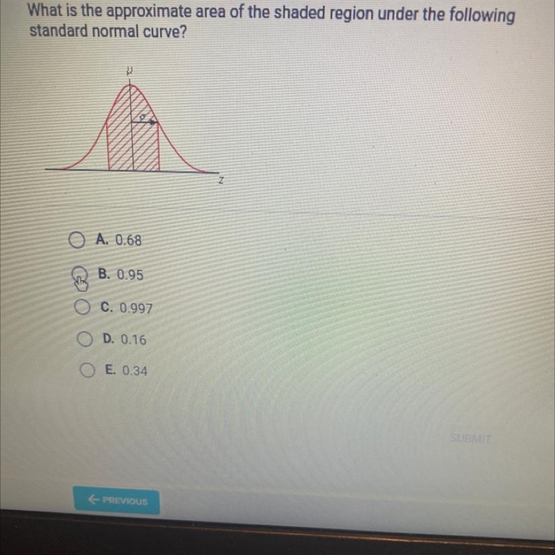 What is the approximate area of the shaded region unwed the following standard normal-example-1