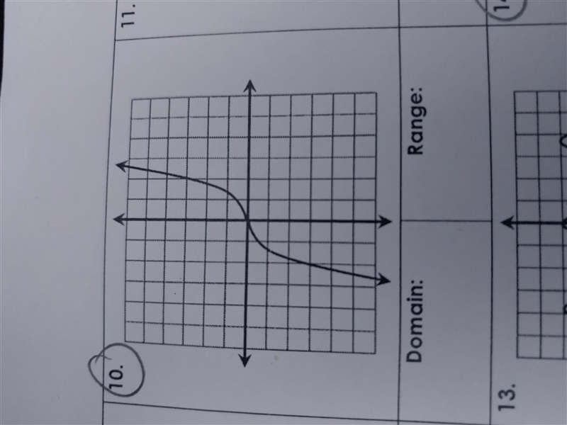 Whats the domain and range?-example-1