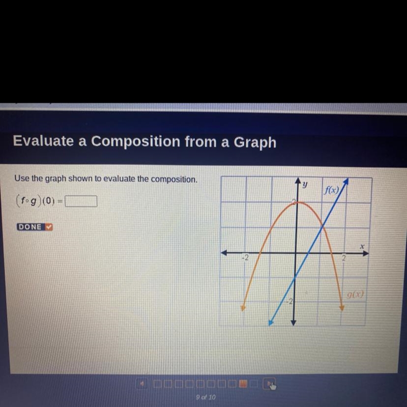 Given g(x)=x-4 and h(x)=2x-8use the graph shown to evaluate the composition (f•g)(0)-example-1