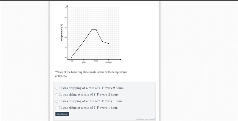 One spring day, Jordan noted the time of day and the temperature, in degrees Fahrenheit-example-1