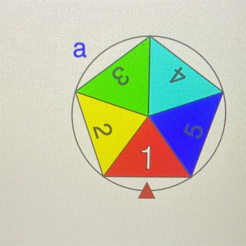 PLEASE HELP 1-Spin the spinner 20 times, create a table to display the results. What-example-1