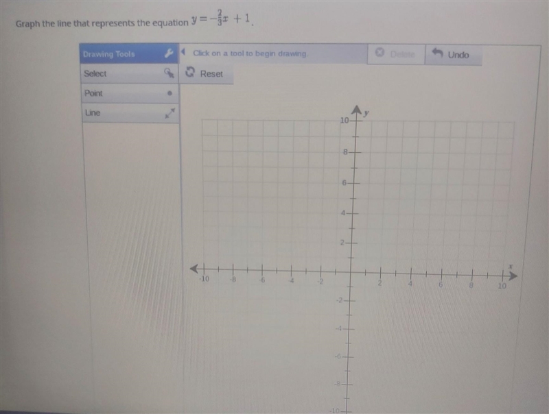 Graph the line that represents the equation ​-example-1