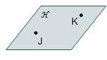 How many lines can be drawn through points J and K?-example-1