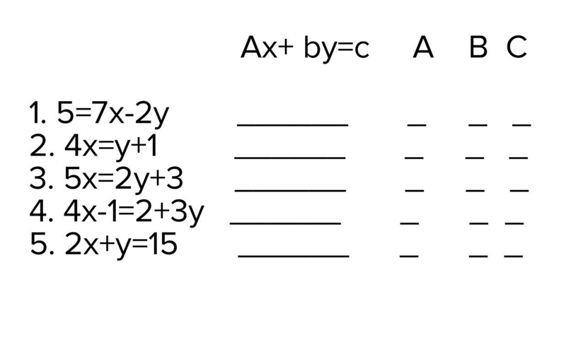 Write the following linear equations into the standard form Ax+ by=c DETERMINE the-example-1