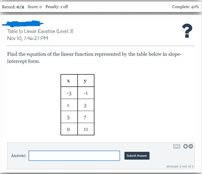 Find the equation of the linear function represented by the table below in slope-intercept-example-1