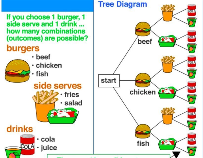 Will be marked barinliest if correct-example-1