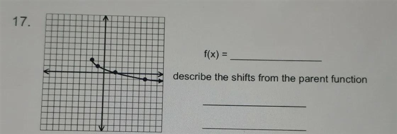 Square Root Funtion:Graphing & analyzing affects a, h & K-example-1