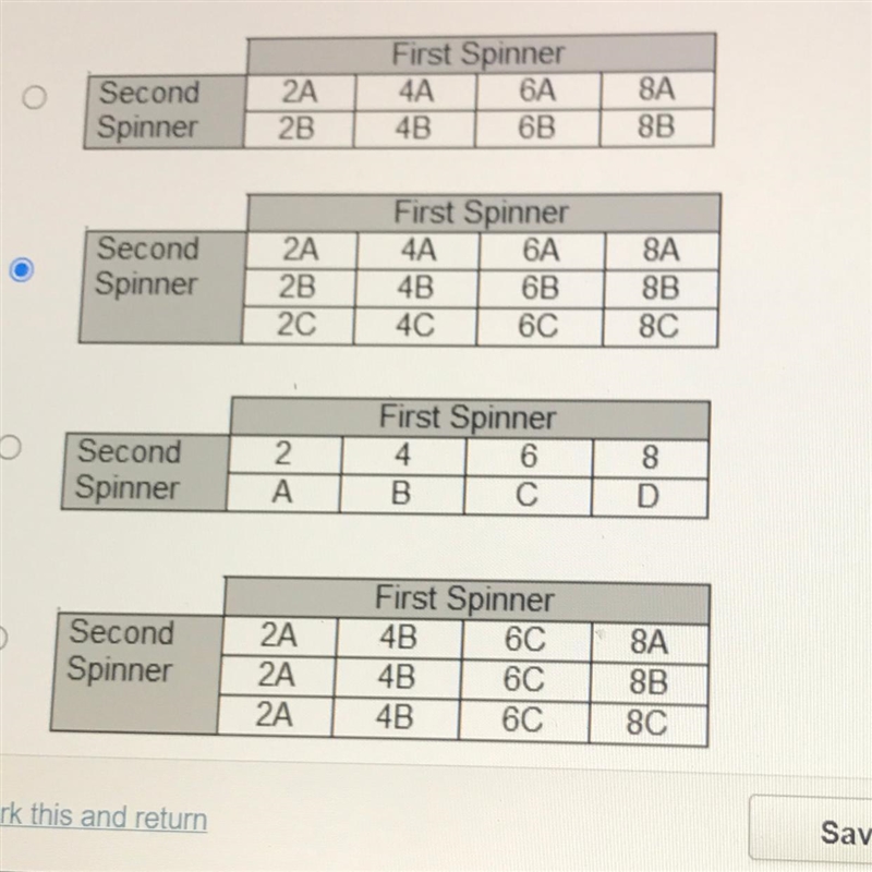 If one turn consists of spinning each spinner once, which table shows all the possible-example-1