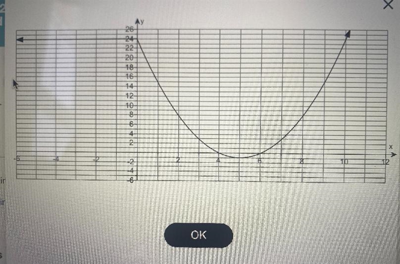 Use the graph to find the following(H) The number at which of has a relative minimumE-example-2