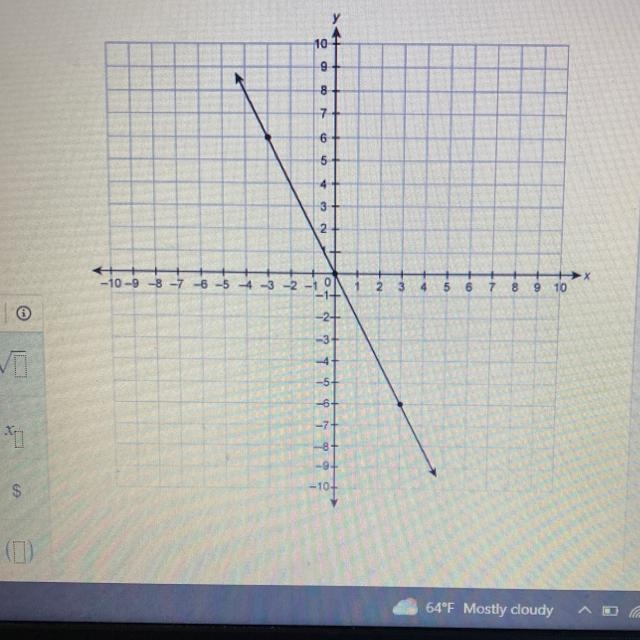 What is the slope of the line on the graph? Enter your answer in the box.-example-1