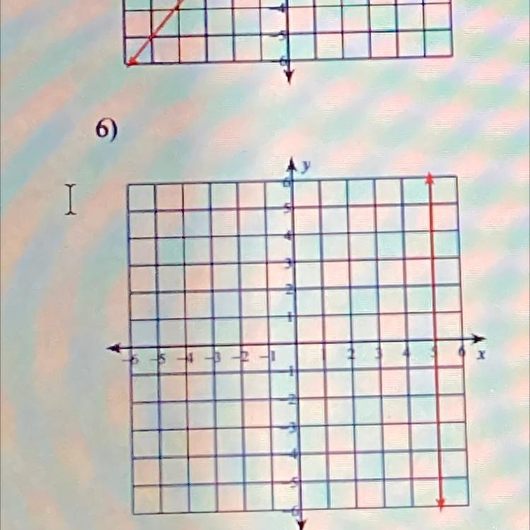 Write the equation using y=mx+b-example-1