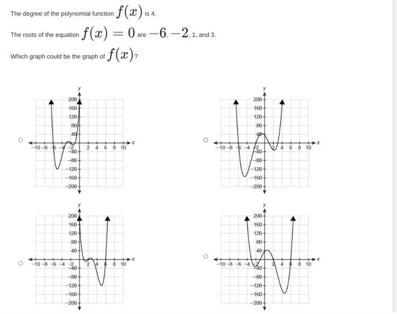 Graphing Polynomial Functions-example-1