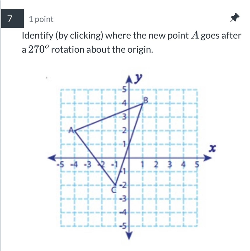 Identify where the new point A goes after a 270° rotation about the origin (-4,2)-example-1