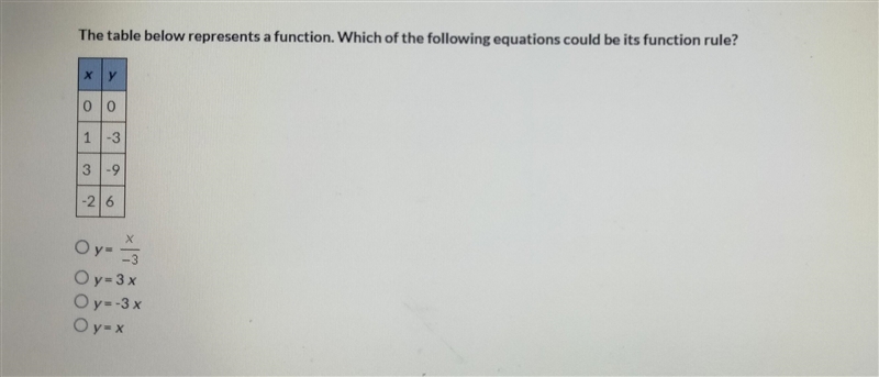 Pleas send help this is due today ​-example-1