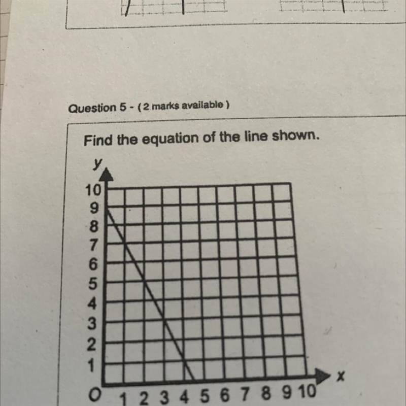 Find the equation of the line below… Please I really need help! :)-example-1